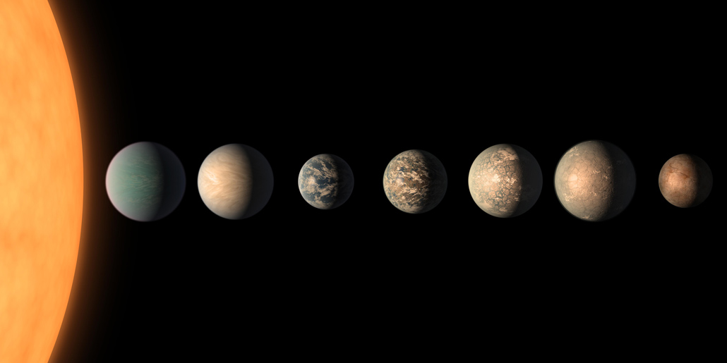 Sistemul TRAPPIST-1