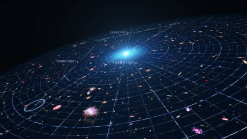 Ilustrație a expansiunii cosmosului
