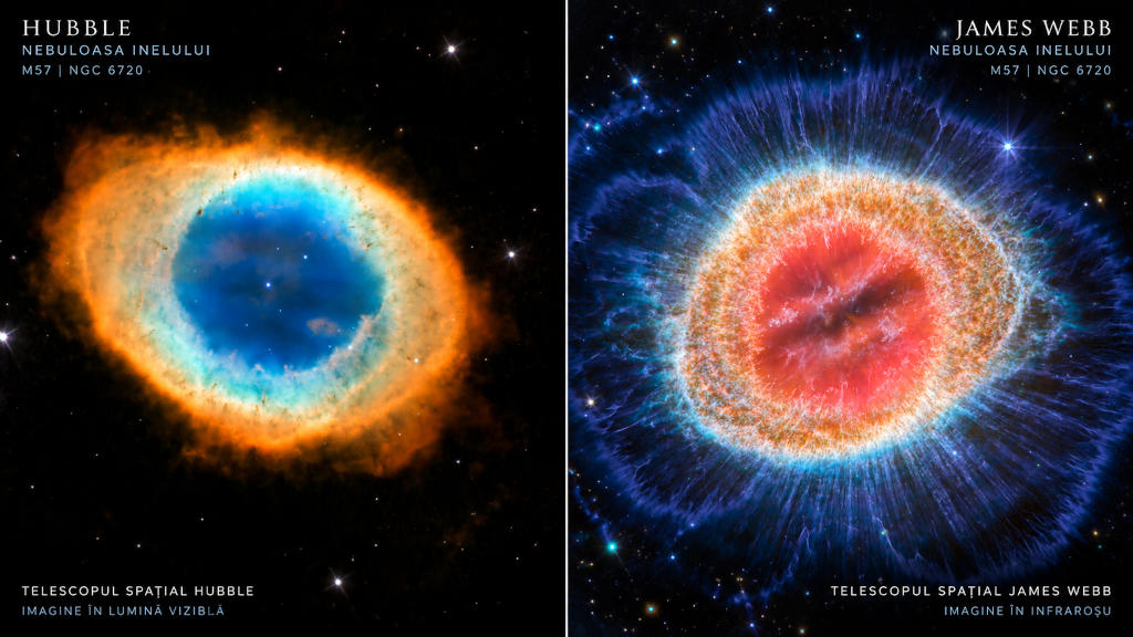 Nebuloasa Inelului văzute de telescoapele Hubble și James Webb